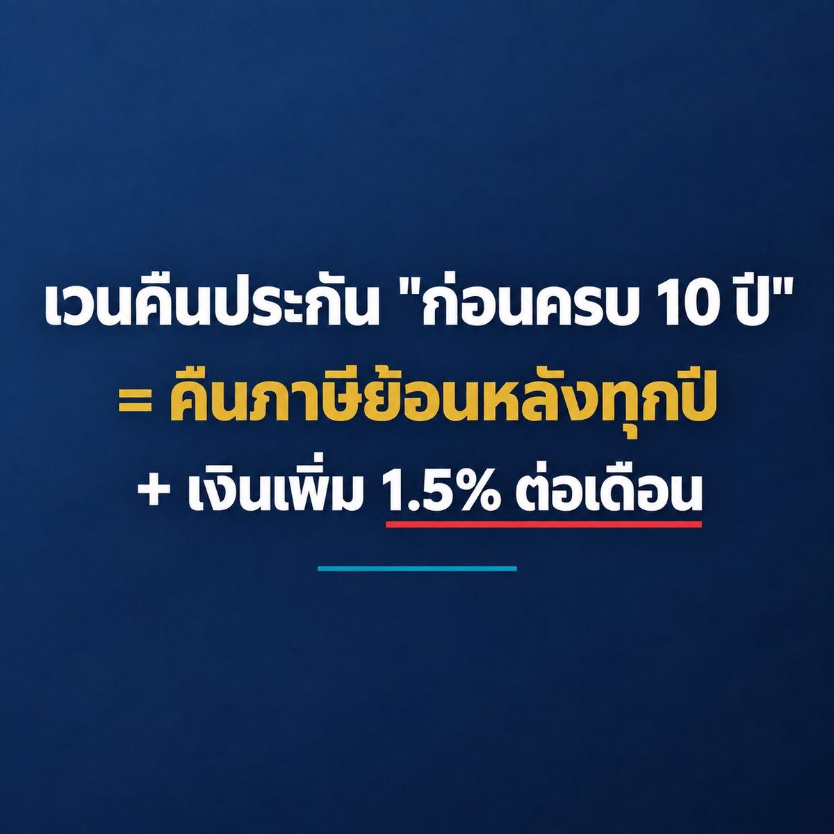 เวนคืนประกันก่อนครบ 10 ปี ต้องคืนภาษีย้อนหลังทุกปี พร้อมเงินเพิ่ม 1.5% ต่อเดือน