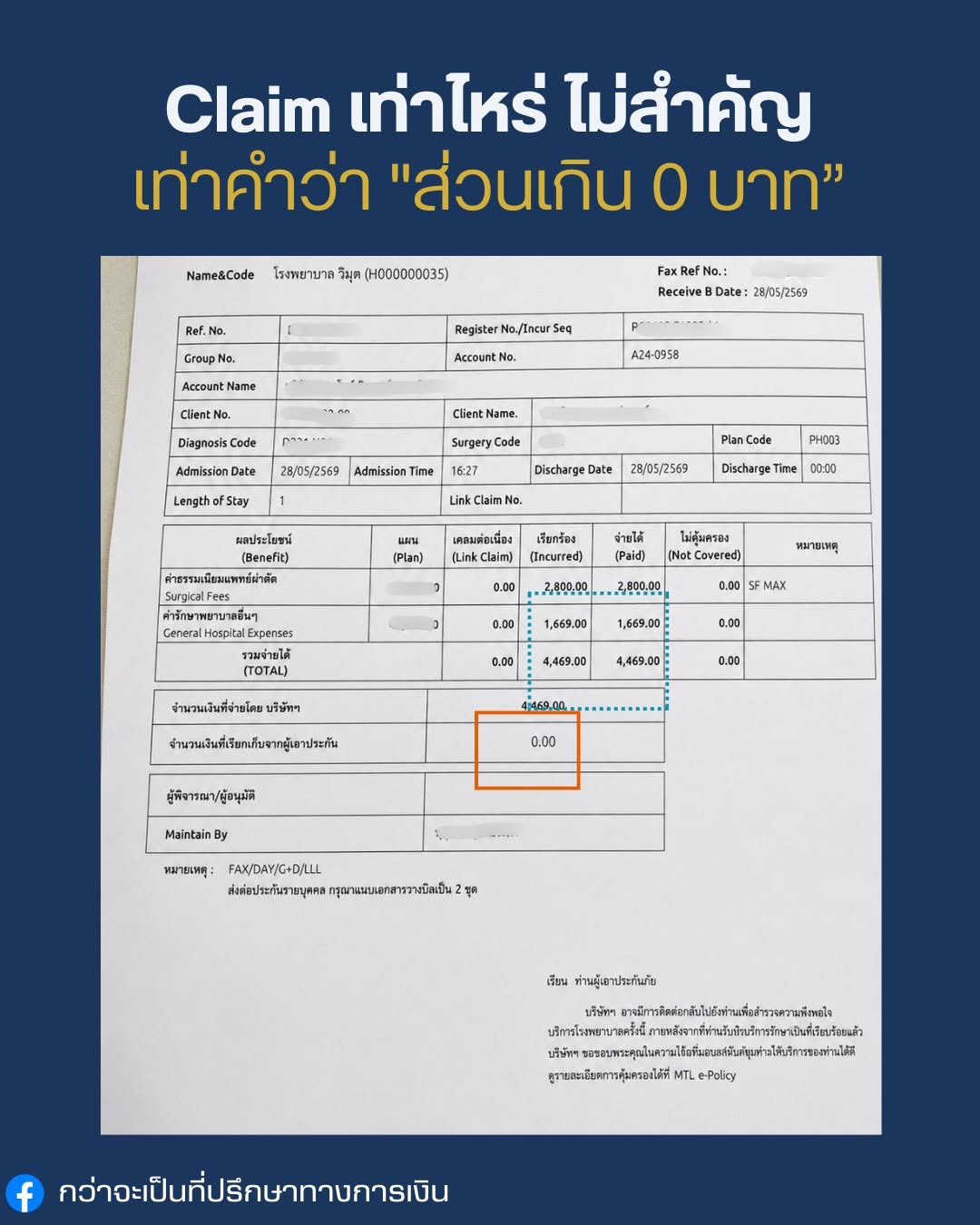 ส่วนเกิน 0 บาท เคลมประกันสุขภาพราบรื่น