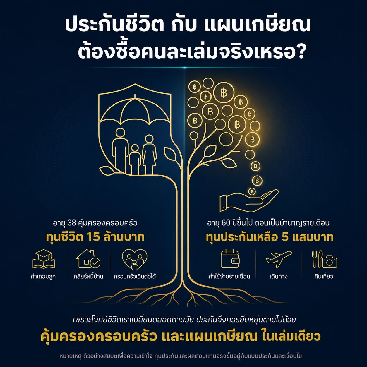 ประกันชีวิต Universal Life แผนเกษียณ