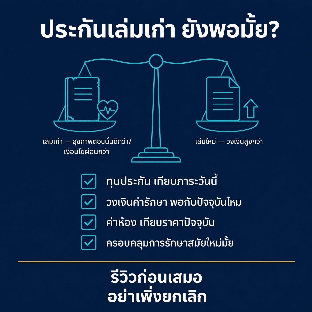 ประกันเก่า 10-20 ปี ยังพอไหม ทบทวนกรมธรรม์ก่อนยกเลิก