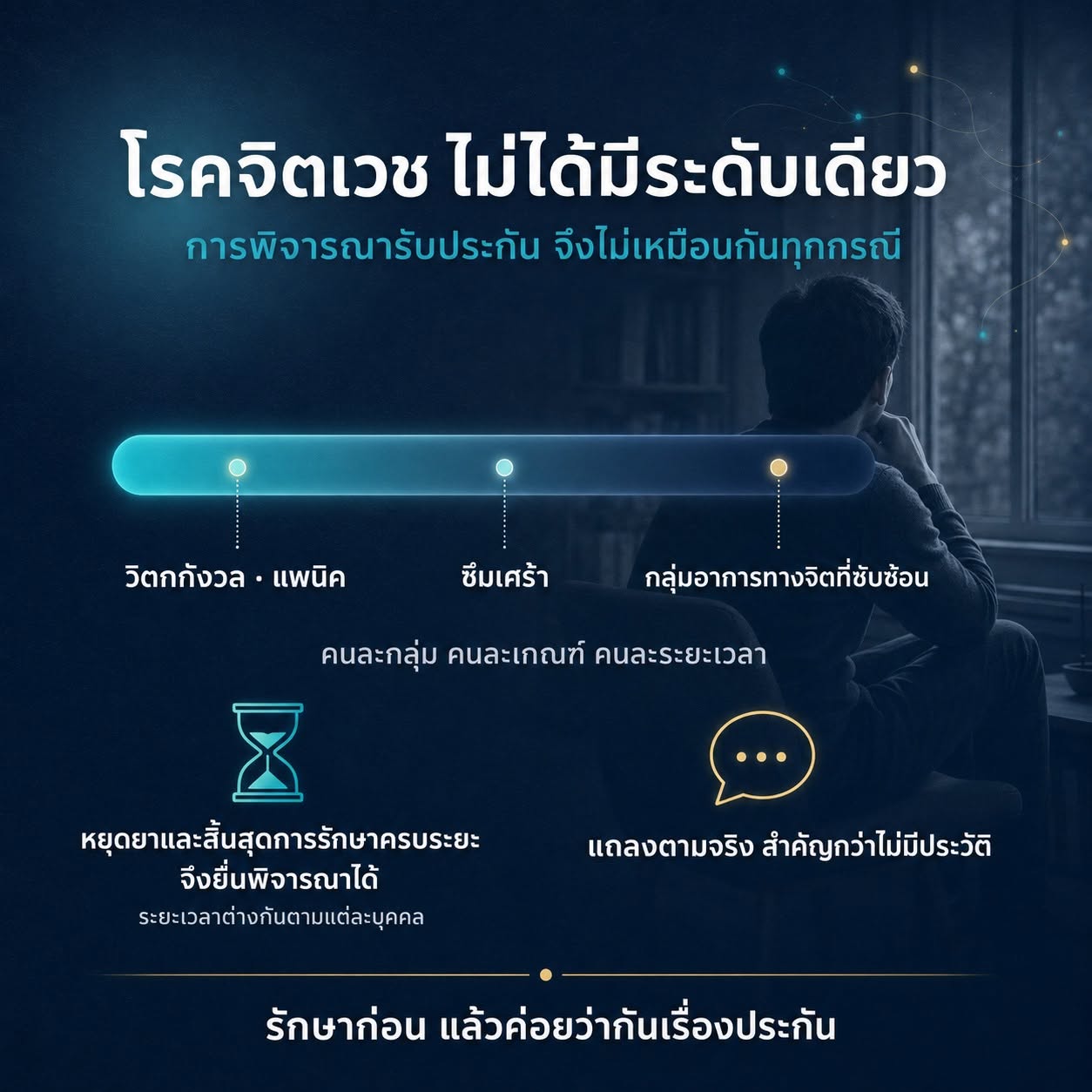 เป็นซึมเศร้าแล้วทำประกันสุขภาพได้ไหม การพิจารณารับประกันโรคจิตเวช
