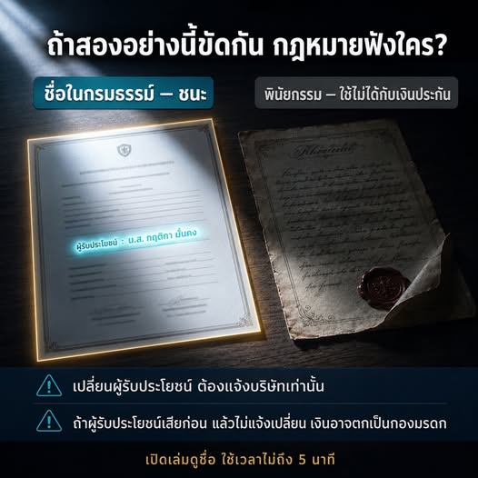 พินัยกรรม VS ผู้รับประโยชน์ในกรมธรรม์ประกันชีวิต ใครได้เงิน