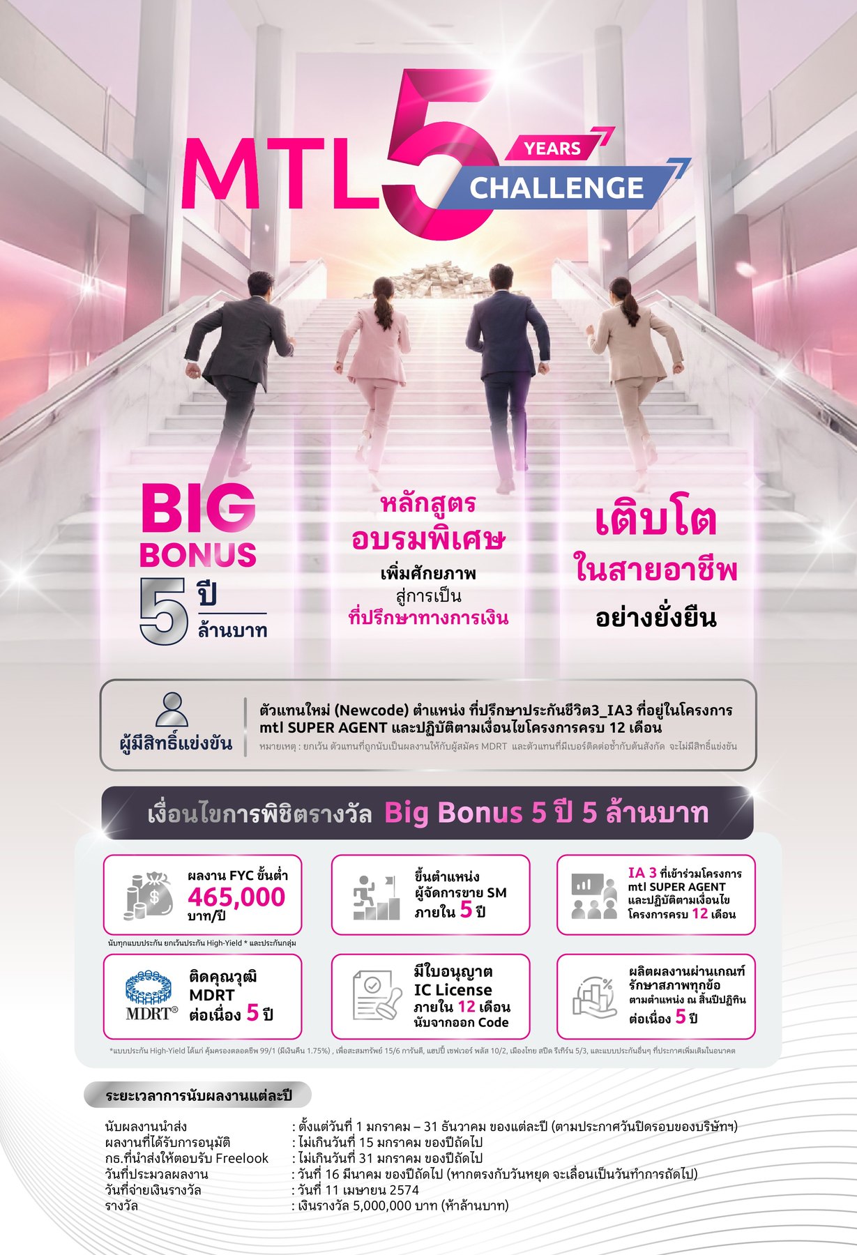 MTL Super Agent 2026 รายละเอียดโปรแกรม