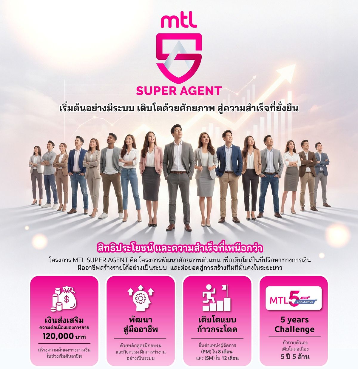 ป้อง — ที่ปรึกษาการเงิน AFPT™ เมืองไทยประกันชีวิต