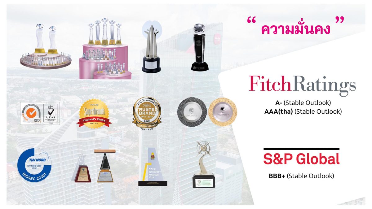 ความมั่นคงเมืองไทยประกันชีวิต Fitch Ratings S&P